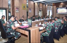 PANGKORMAR PIMPIN RAPAT PEMANTAPAN RKA-KL TA 2027, TEKANKAN PRIORITAS DAN KESELARASAN KEBIJAKAN