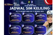 Pelayanan SIM Keliling Kabupaten Bekasi Buka di Kantor Polsek Setu